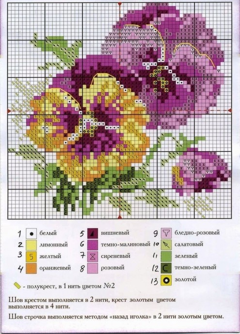 Вышивки с весенними букетами