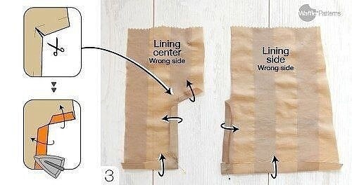 Техники шитья: соединение с подкладой