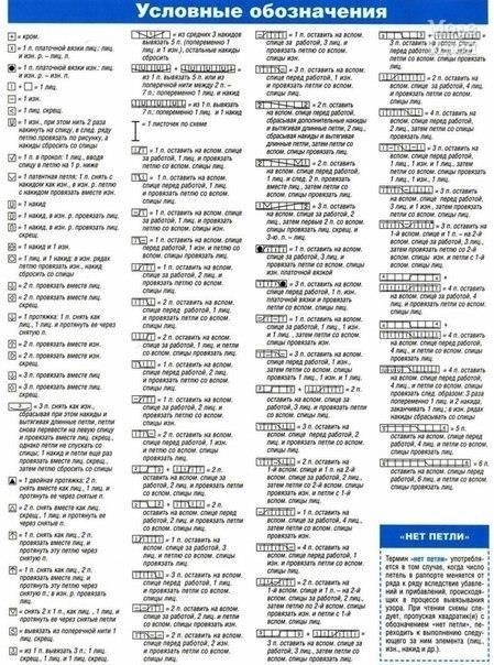 Нежные ажурные узоры спицами Нежные ажурные узоры спицами