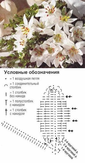 Нежные лилии крючком