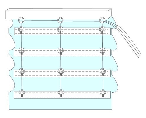 Римская штора