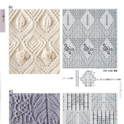 Самые красивые узоры спицами