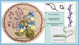 Стежки для создания красивых цветов