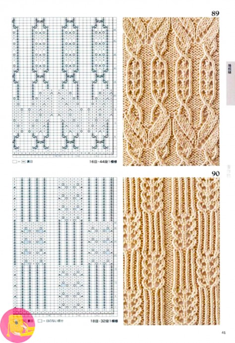 Красивейшие узоры спицами