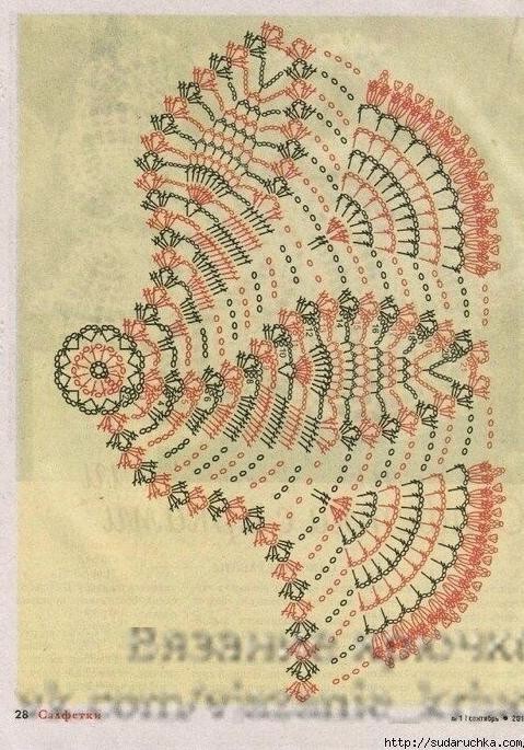 Очень красивые салфетки крючком