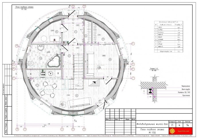 Проект купольного дома