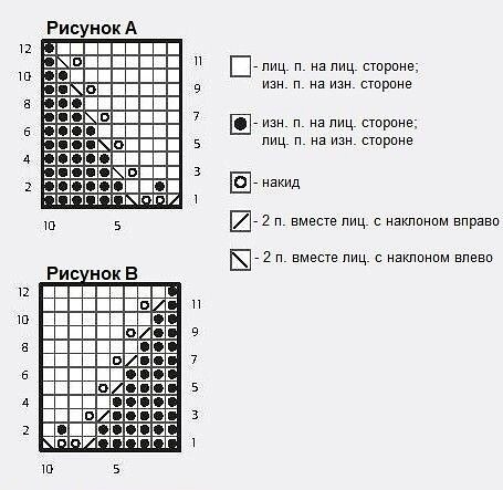 Женский кардиган