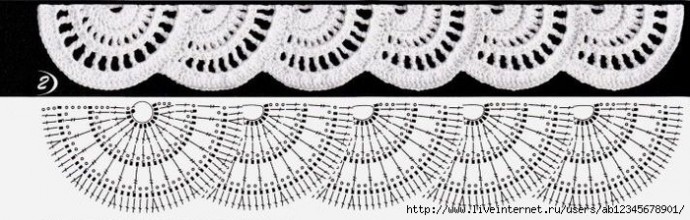 Кружевная метелица