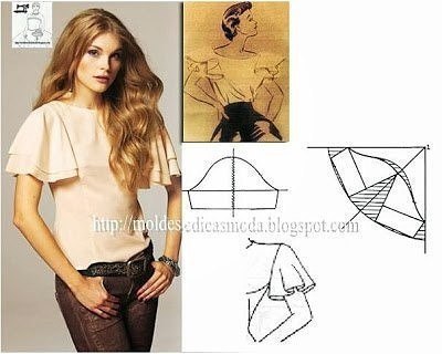 Моделирование самых разных рукавов