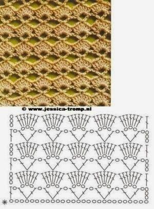 Прекрасные узоры крючком