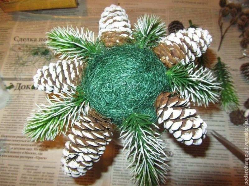 Рождественская поделка в новогодние праздники