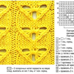 ​Узоры с вязаными на спицах сердечками