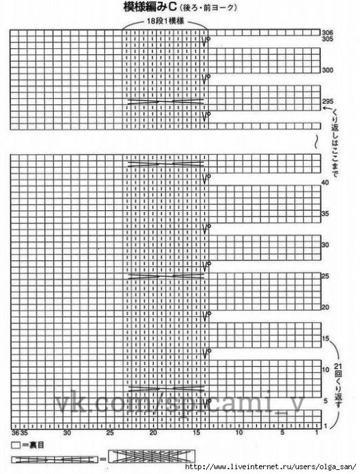 Ажурная блузка, которая не оставит никого равнодушным Ажурная блузка, которая не оставит никого равнодушным