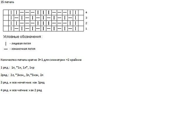 Фигурная резинка