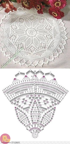 Красивые ажурные салфетки крючком: новые идеи и схемы