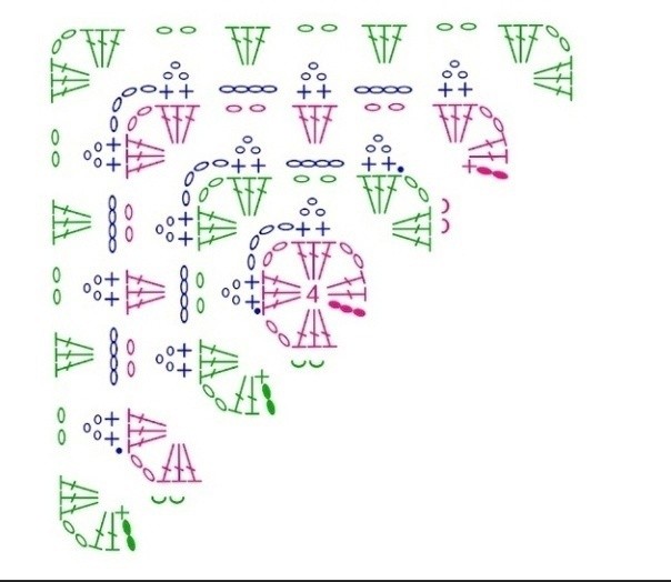 ​Накидка крючком