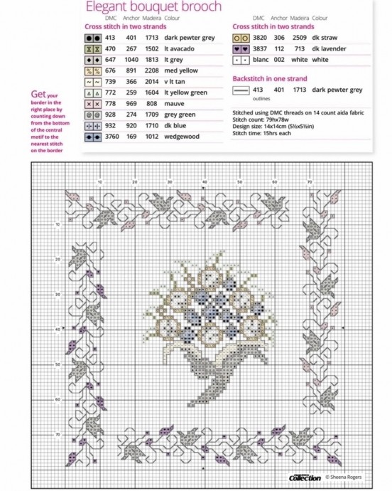 Бискорню "Элегантность Эдвардианской эпохи"