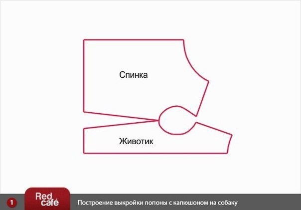 Выкройка попоны с капюшоном Выкройка попоны с капюшоном