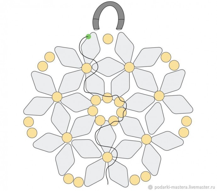 Весенний комплект украшений