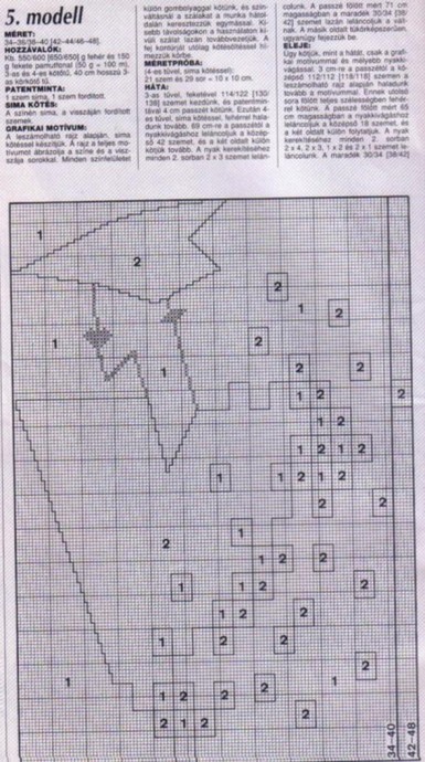​Улётные жаккардовые узоры