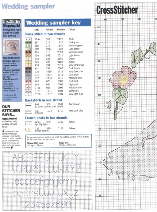 Вышивка "Мышкина свадьба" Вышивка "Мышкина свадьба"