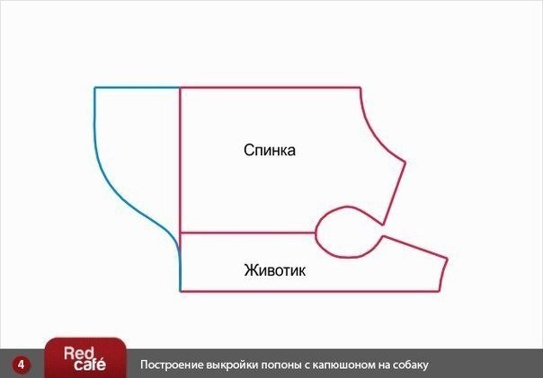 Выкройка попоны с капюшоном Выкройка попоны с капюшоном