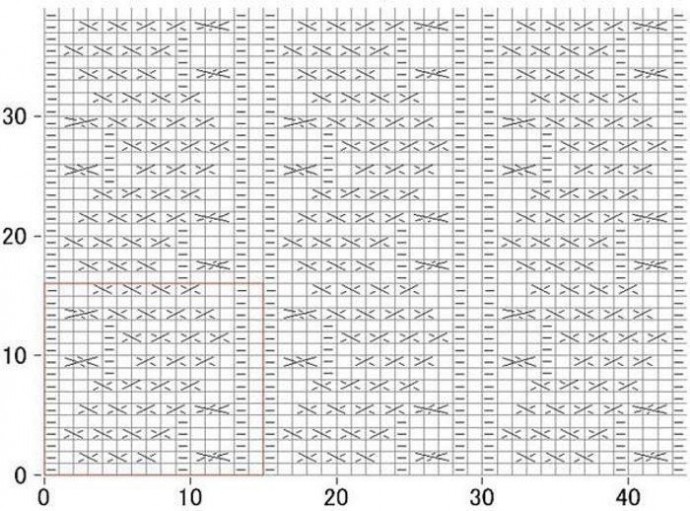 ​Нежные рельефные узоры спицами