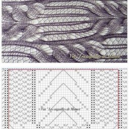 ​Самые ажурные узоры на спицах