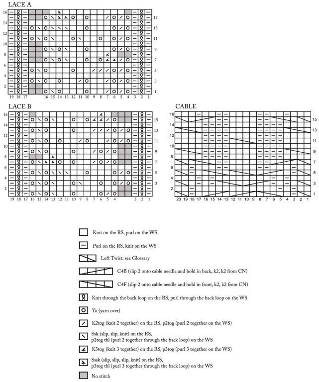 Схема для благородного палантина