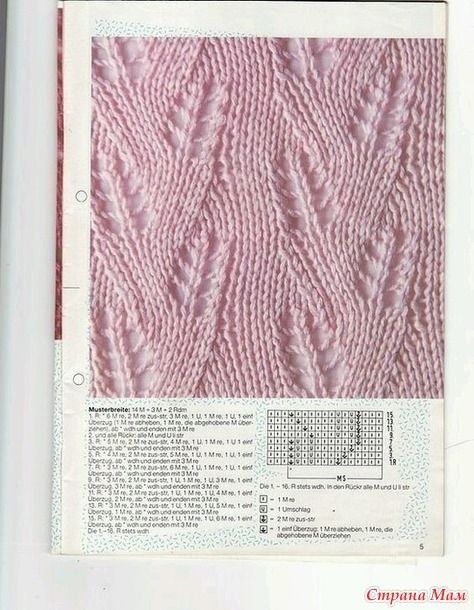 ​Узоры для вязания