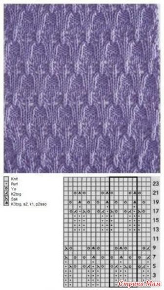 ​Узоры для вязания