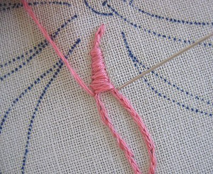 ����������� ������ 1