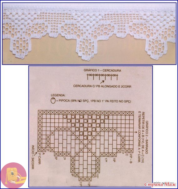 Кайма в филейной технике
