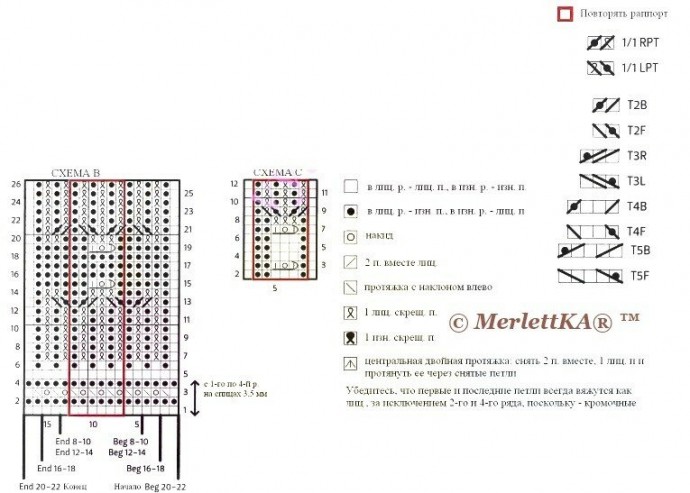 ​Красивые платье и пуловер одним узором