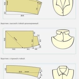 Моделирование разных воротников