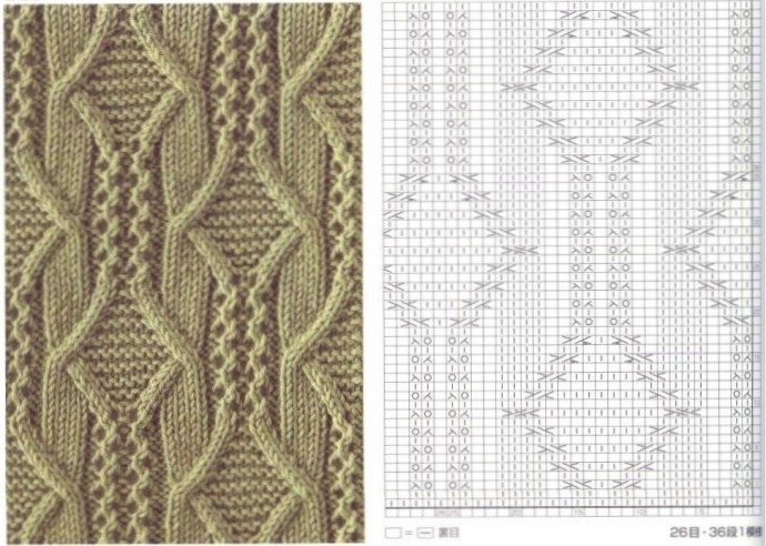 ​Красивые узоры для уютных вещей