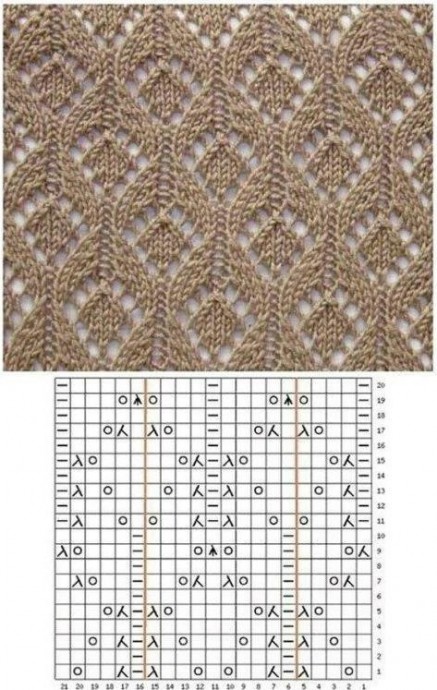 ​Чудесные узоры для вязания на спицах