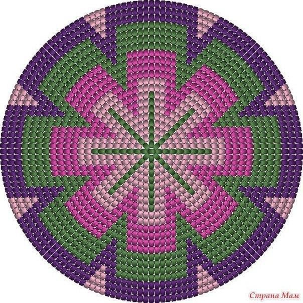Круглые схемы для жаккарда крючком