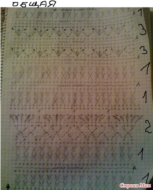 ​Розовая юбка крючком