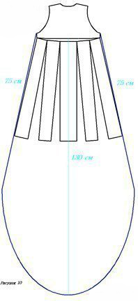 Шьем летнее платье Шьем летнее платье