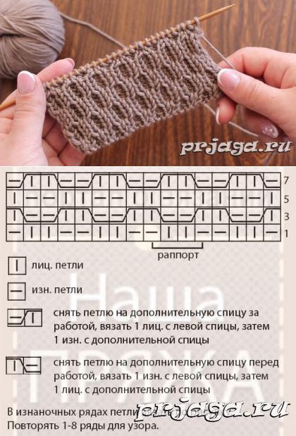 Узоры спицами