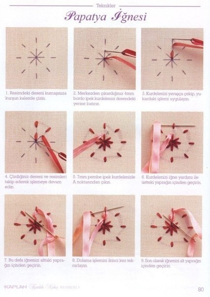 Вышивка лентами: стежки Вышивка лентами: стежки