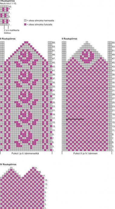 Замечательная подборка разных схем варежек