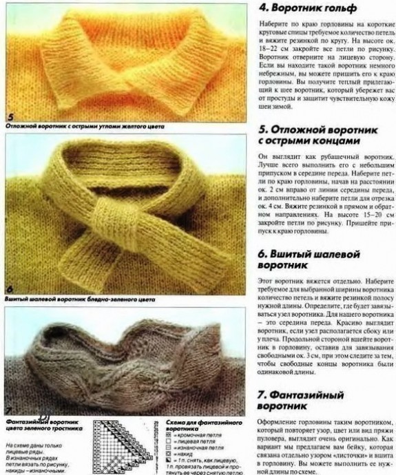 Варианты оформления горловины вязаных изделий Варианты оформления горловины вязаных изделий