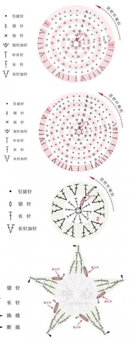 Вяжем розы крючком