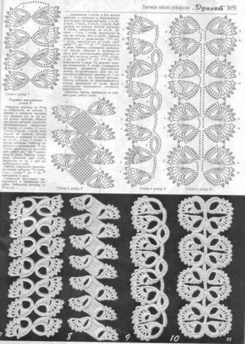 Ленточное кружево