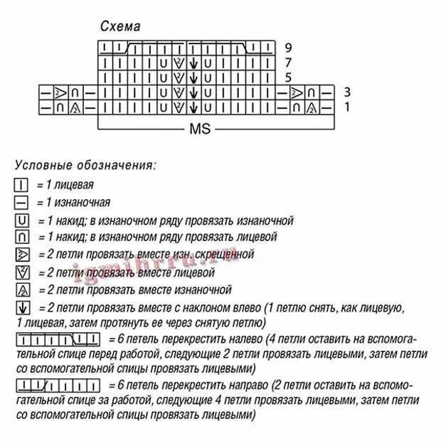 Белый свитер спицами в рубчик Белый свитер спицами в рубчик