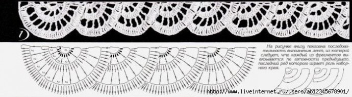 Кружевная метелица