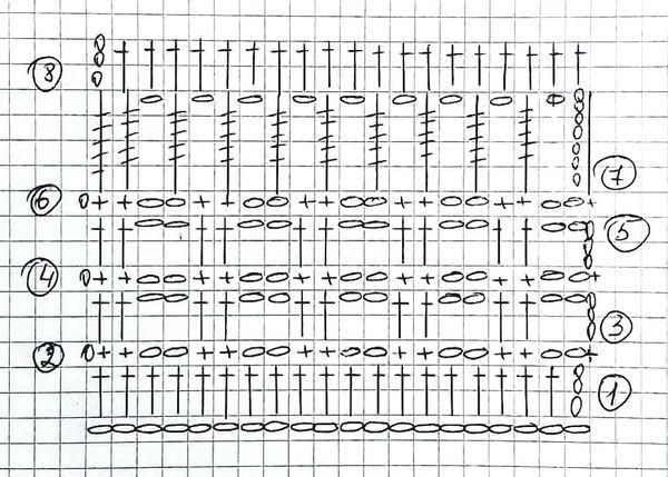 ​Легкая ажурная кофточка