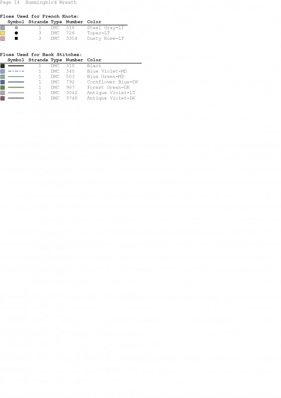 Восхитительный венок крестиком